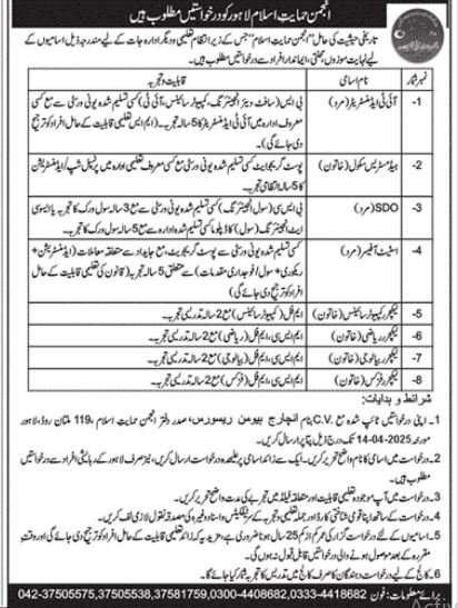 Anjuman Himayat-e-Islam Lahore Punjab Jobs 2025 – Public Sector Organization Jobs 2025 — original advertisement