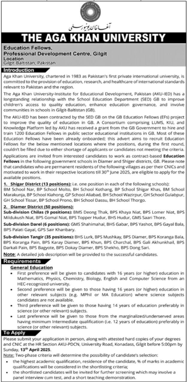 The Aga Khan University AKU Gilgit Jobs 2025 Jobs 2025 — original advertisement