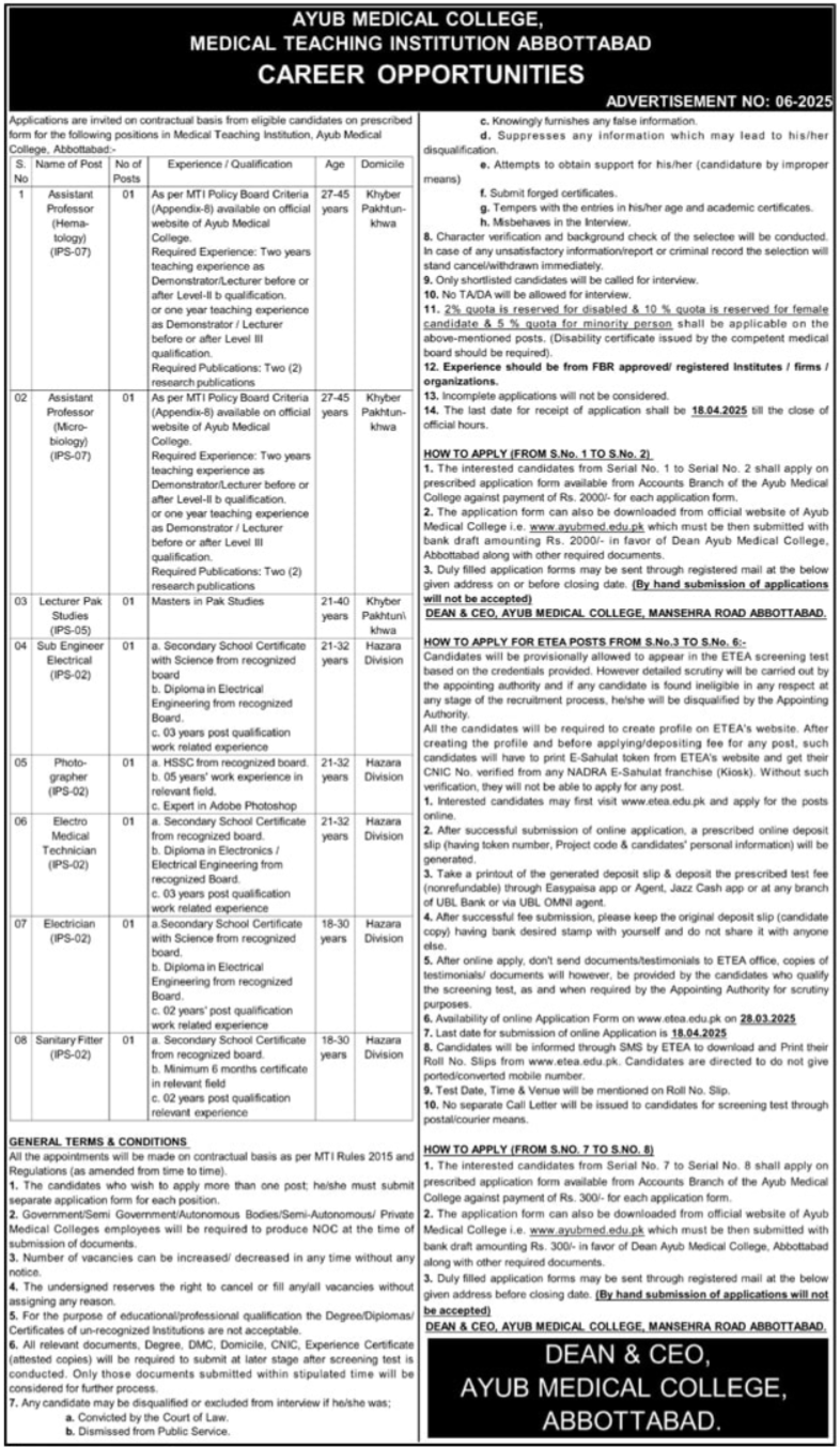 Ayub Medical College AMC MTI Abbottabad Jobs 2025 – Ayub Medical and Teaching Institution Abbottabad Jobs 2025 — original advertisement