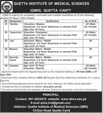 Quetta Institute of Medical Sciences Qims Balochistan Jobs Jobs 2025 — original advertisement