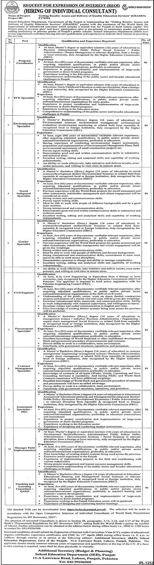 School Education Department SED Punjab Jobs 2025 – School Education Department Punjab Jobs 2025 — original advertisement