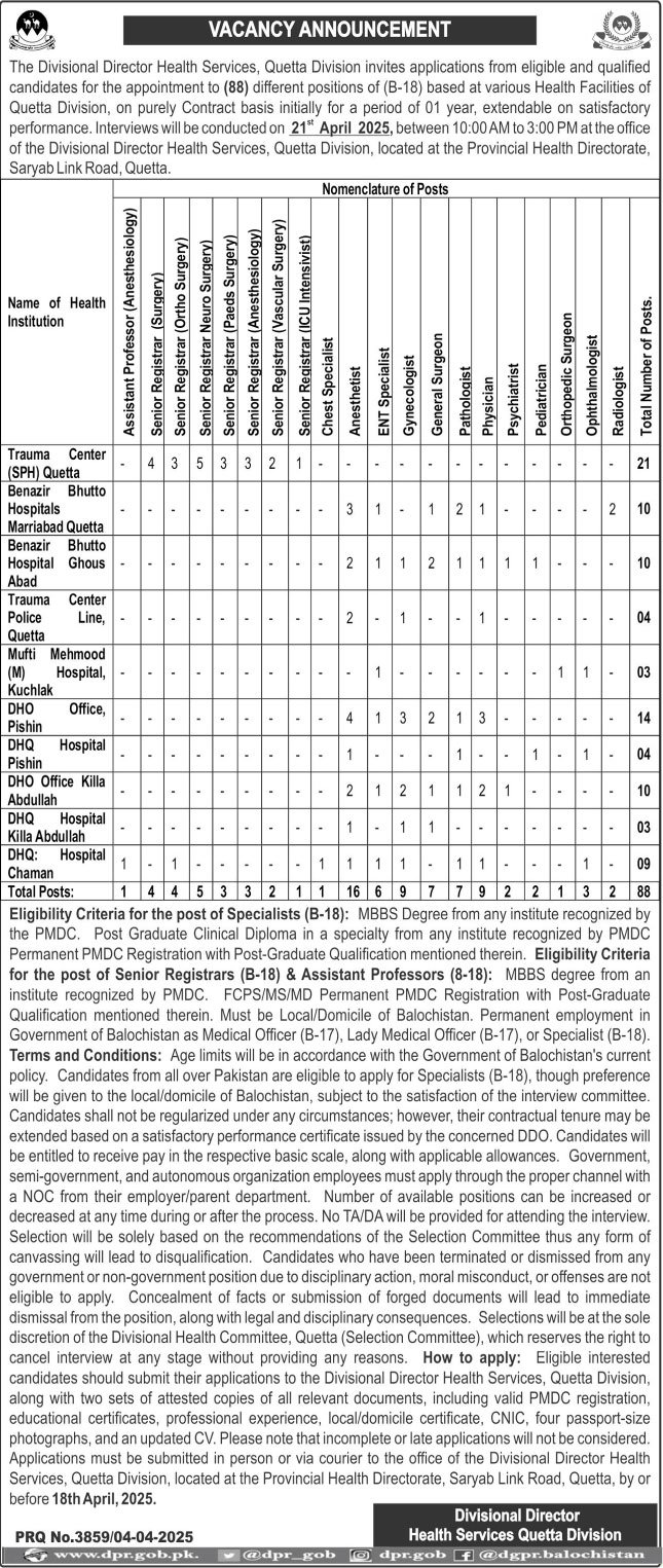 Health Department Balochistan Jobs 2025 – Health Department Balochsitan Jobs 2025 — original advertisement
