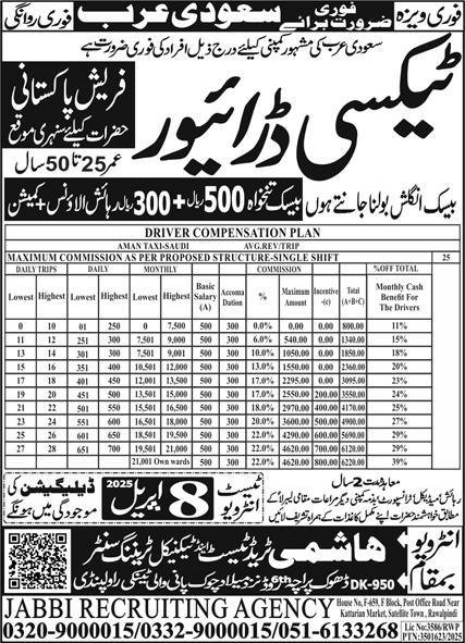 Taxi Driver Jobs Career Opportunity In Saudi Arabia 2025 – MI Hashmi Overseas Employment Jobs 2025 — original advertisement