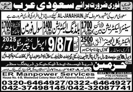 Building Electrician & Senior Electrician Jobs 2025 – Harmain Trade Test & Technical Training Center Jobs 2025 — original advertisement