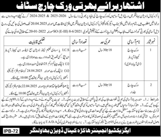 Canal Division Bahawalnagar Jobs 2025 – Irrigation Department Punjab Jobs 2025 — original advertisement