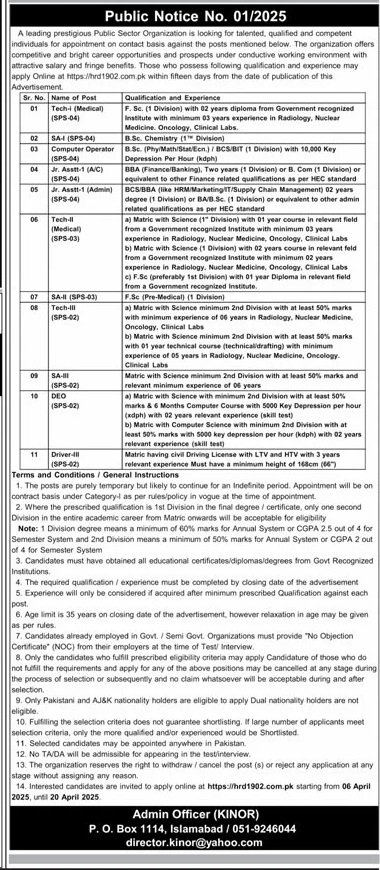 Public Sector Organization Islamabad JObs 2025 Jobs 2025 — original advertisement