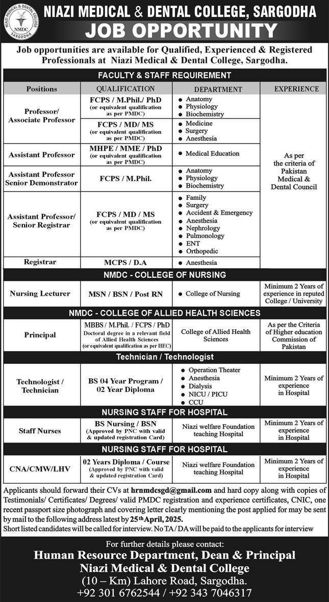 Niazi Medical & Dental College Sargodha Jobs – Niazi Medical and Dental College Sargodha Jobs 2025 — original advertisement