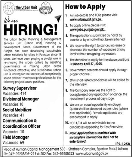 The Urban Unit Lahore Punjab Jobs 2025 – The Urban Unit Punjab Jobs 2025 — original advertisement