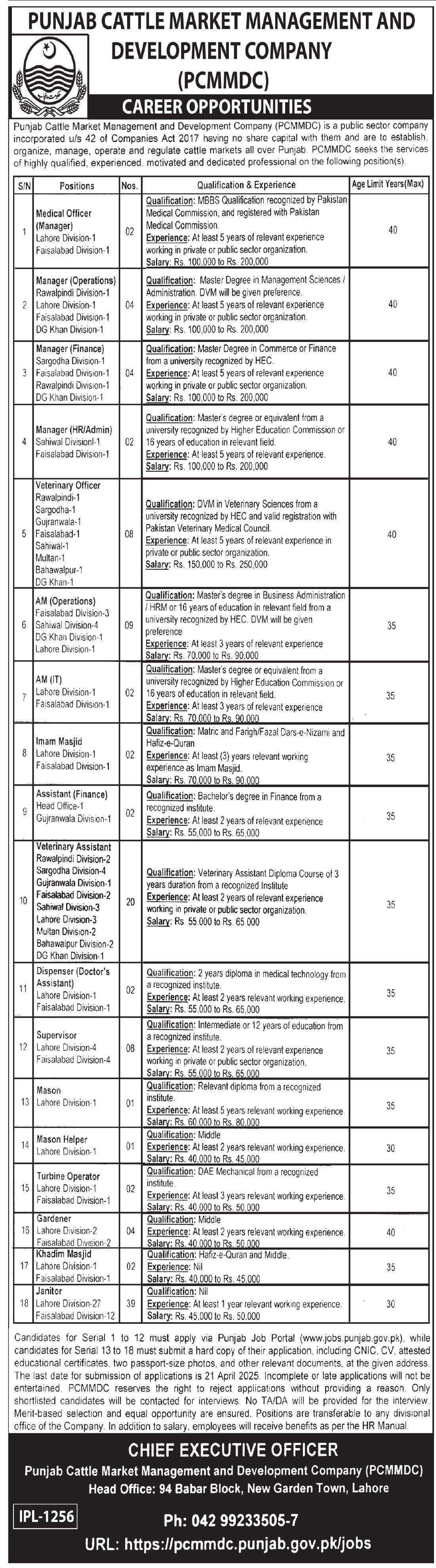 Punjab Cattle Market Management & Development Company Jobs – Private Company Jobs 2025 — original advertisement