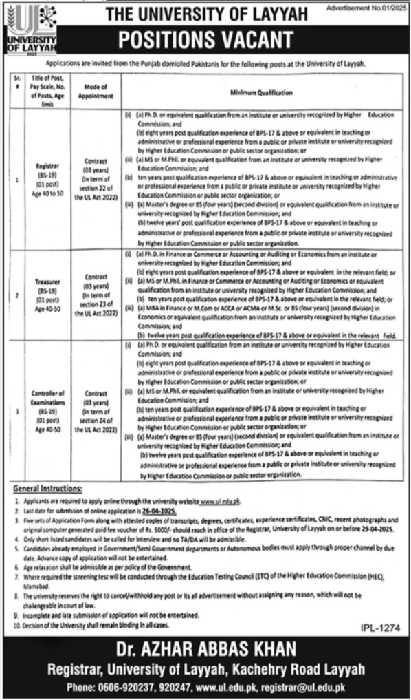 The University Of Layyah Jobs 2025 Jobs 2025 — original advertisement
