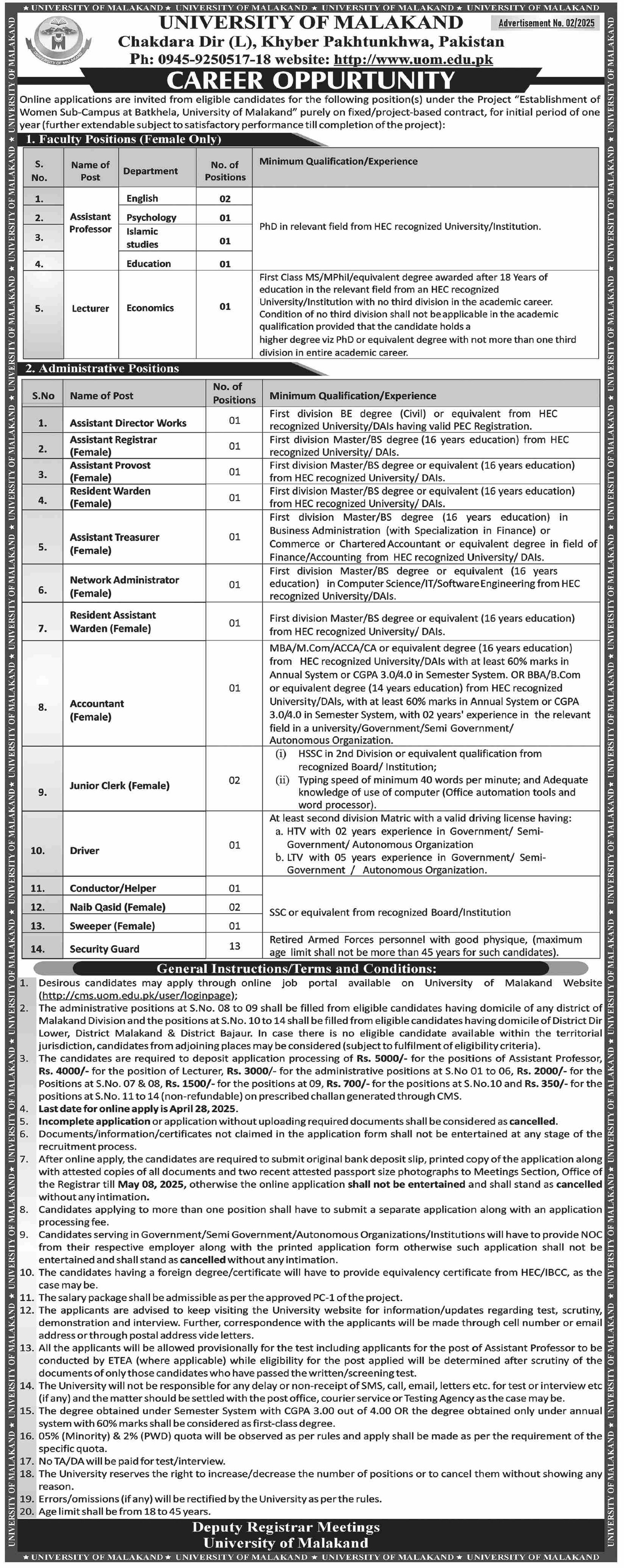University Of Malakand UOM Chakdara Dir Lower Jobs 2025 – University of Malakand lower Dir Jobs 2025 — original advertisement