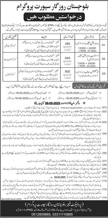 Balochistan Rozgar Support Program BRSP Jobs 2025 – Federal Government Organization Jobs 2025 — original advertisement
