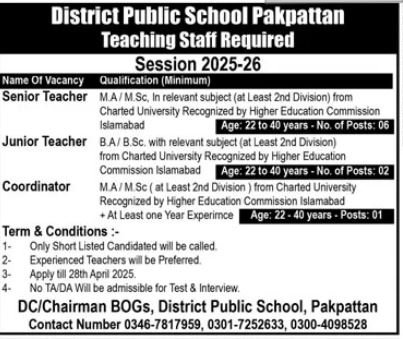District Public School Pakpakktan Jobs 2025 – District Public School Bahawalnagar Punjab Jobs 2025 — original advertisement