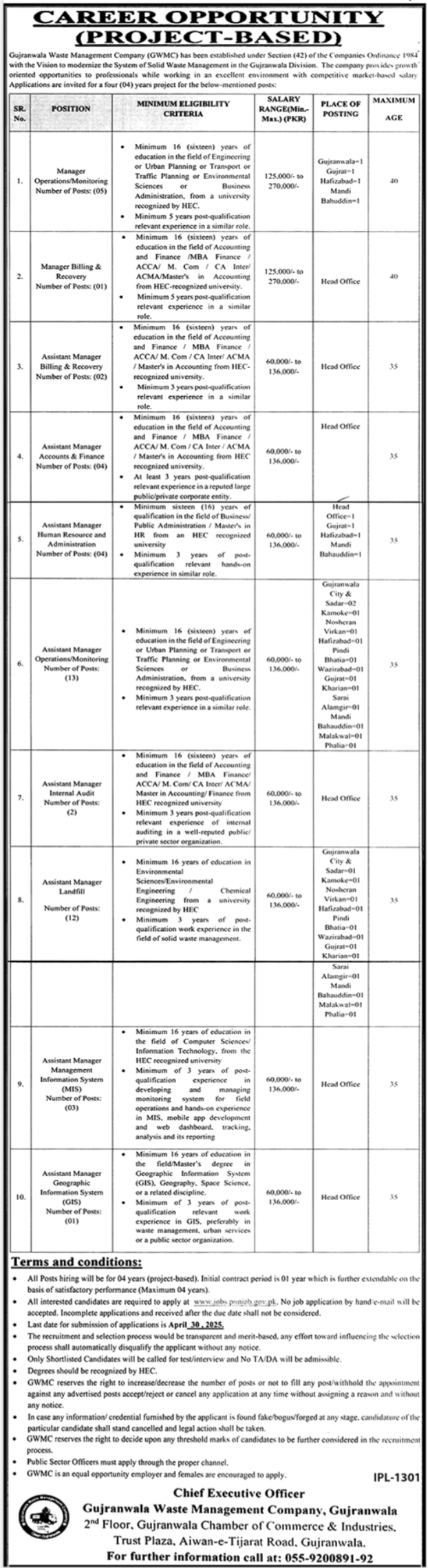 Gujranwala Waste Management Company GWMC Jobs 2025 – Private Company Jobs 2025 — original advertisement