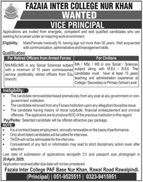 Fazaia Inter College Rawalpindi Job 2025 – Fazaia Schools & Colleges Jobs 2025 — original advertisement