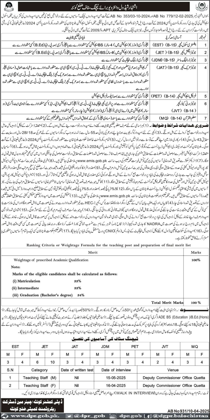 School Education Department Quetta Jobs 2025 – Education Department Balochsitan Jobs 2025 — original advertisement