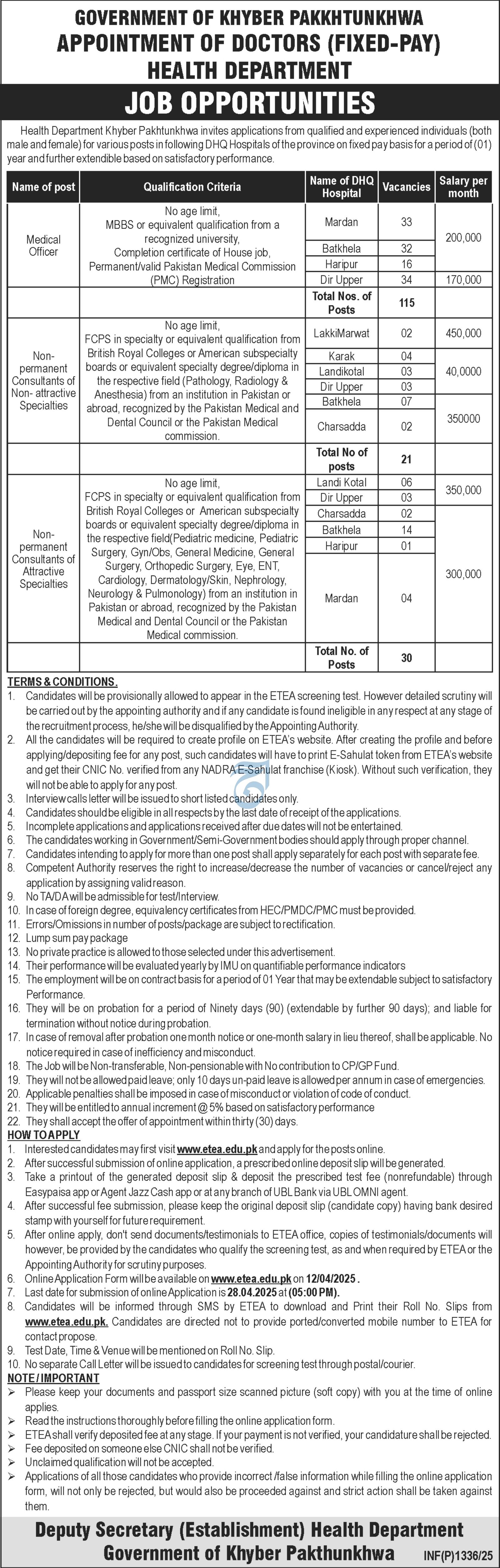 Health Department Khyber Pakhtunkhwa Jobs 2025 – Health Department KPK Jobs 2025 — original advertisement