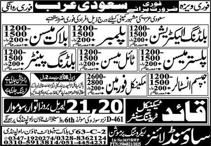 Mechanical Foreman & Building Electrician Jobs 2025 – Sound Lines Recruiting Promotion Jobs 2025 — original advertisement
