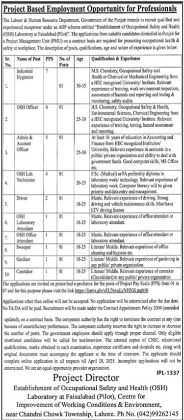 Labour & Human Resource Department Managmenet Jobs 2025 – Labour and Human Resource Department Sindh Jobs 2025 — original advertisement