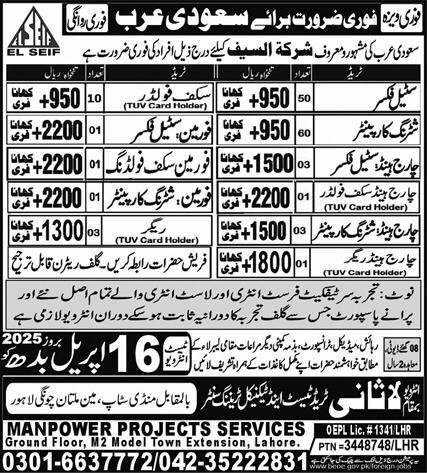 Chargehand Rigger & Foreman Scaffolding Jobs 2025 – Lasani Trade Test & Technical Training Center Jobs 2025 — original advertisement