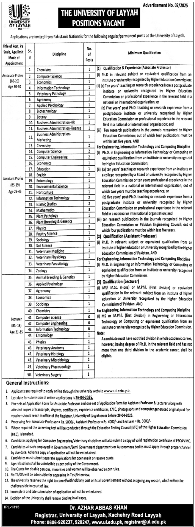 The University Of Layyah Faculty Jobs 2025 Jobs 2025 — original advertisement