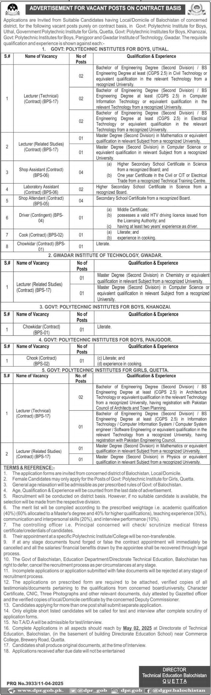 Government Polytechnic Institute Uthal Jobs 2025 – Government Polytechnic Institute For Girls Quetta Jobs 2025 — original advertisement