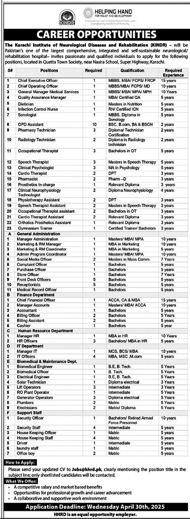 Karachi Institute of Neurological Diseases Jobs 2025 – Karachi Institute of Economics and Technology KIET Jobs 2025 — original advertisement
