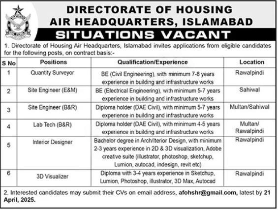 Directorate Of Housing Air Headquarters Islamabad Jobs 2025 Jobs 2025 — original advertisement