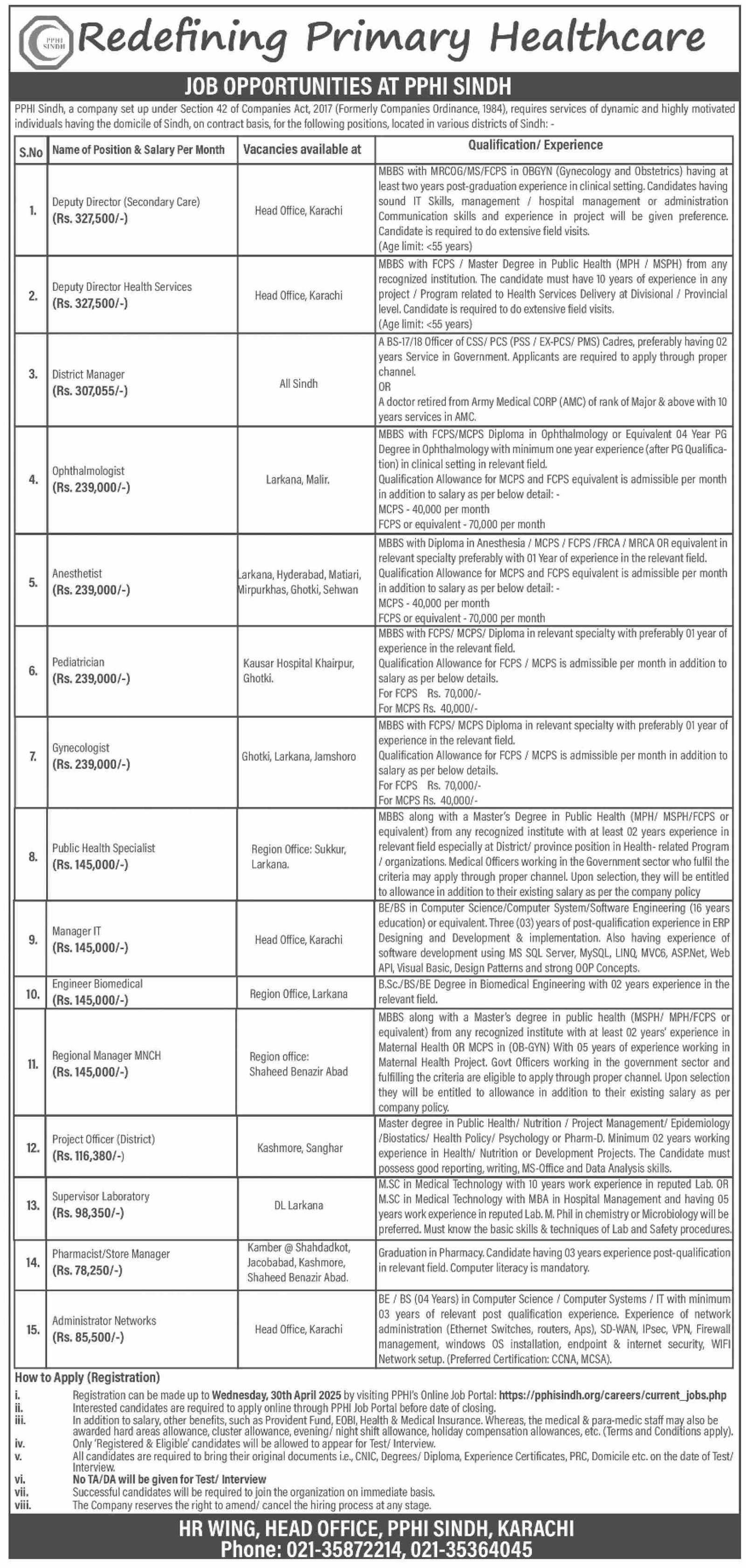 PPHI Sindh Redefining Primary Health Care Jobs 2025 – People's Primary Healthcare Initiative (PPHI) Sindh Jobs 2025 — original advertisement