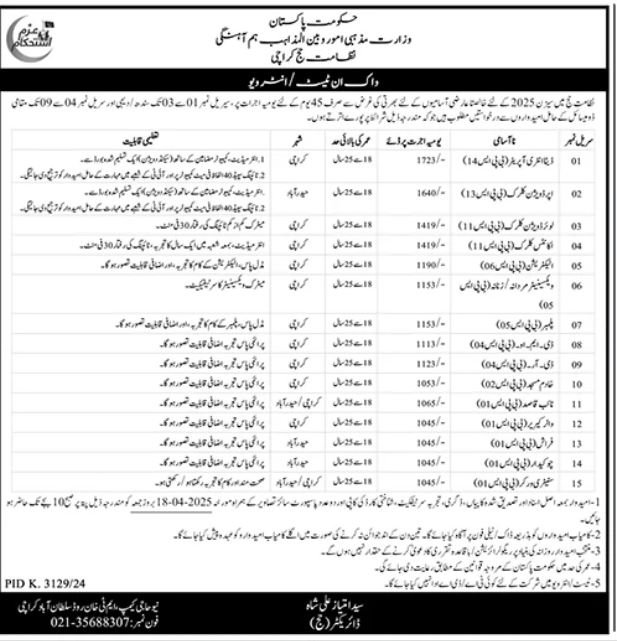 Ministry Of Religious Affairs & Interfaith Harmony Jobs 2025 – Ministry of Religious Affairs and Interfaith Harmony Pakistan Jobs 2025 — original advertisement