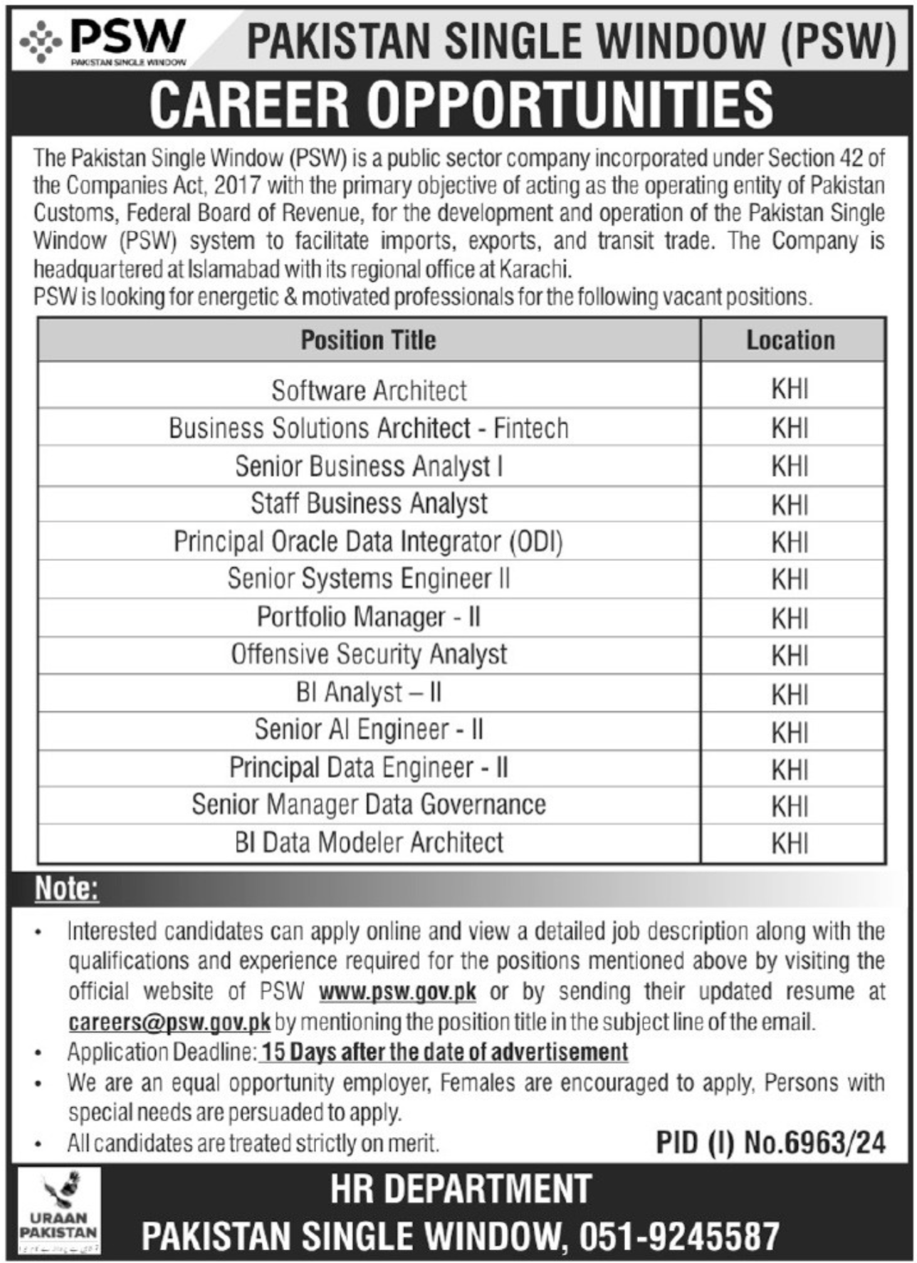 Pakistan Single Window (PSW) Karachi Sindh Jobs 2025 – Pakistan Single Window PSW Jobs 2025 — original advertisement