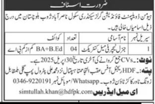 Human Development Foundation Zhob Job 2025 – Human Development Foundation HDF Jobs 2025 — original advertisement