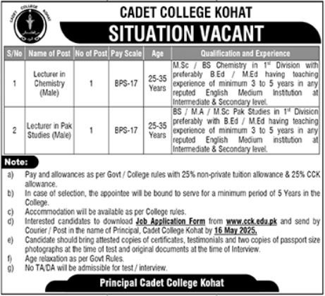 Cadet College Kohat Jobs 2025 Jobs 2025 — original advertisement