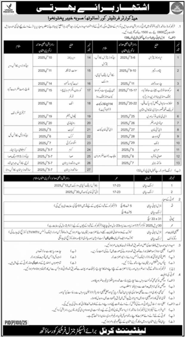 Frontier Core Abbottabad Jobs 2025 – Frontier Corps Kpk Jobs 2025 — original advertisement