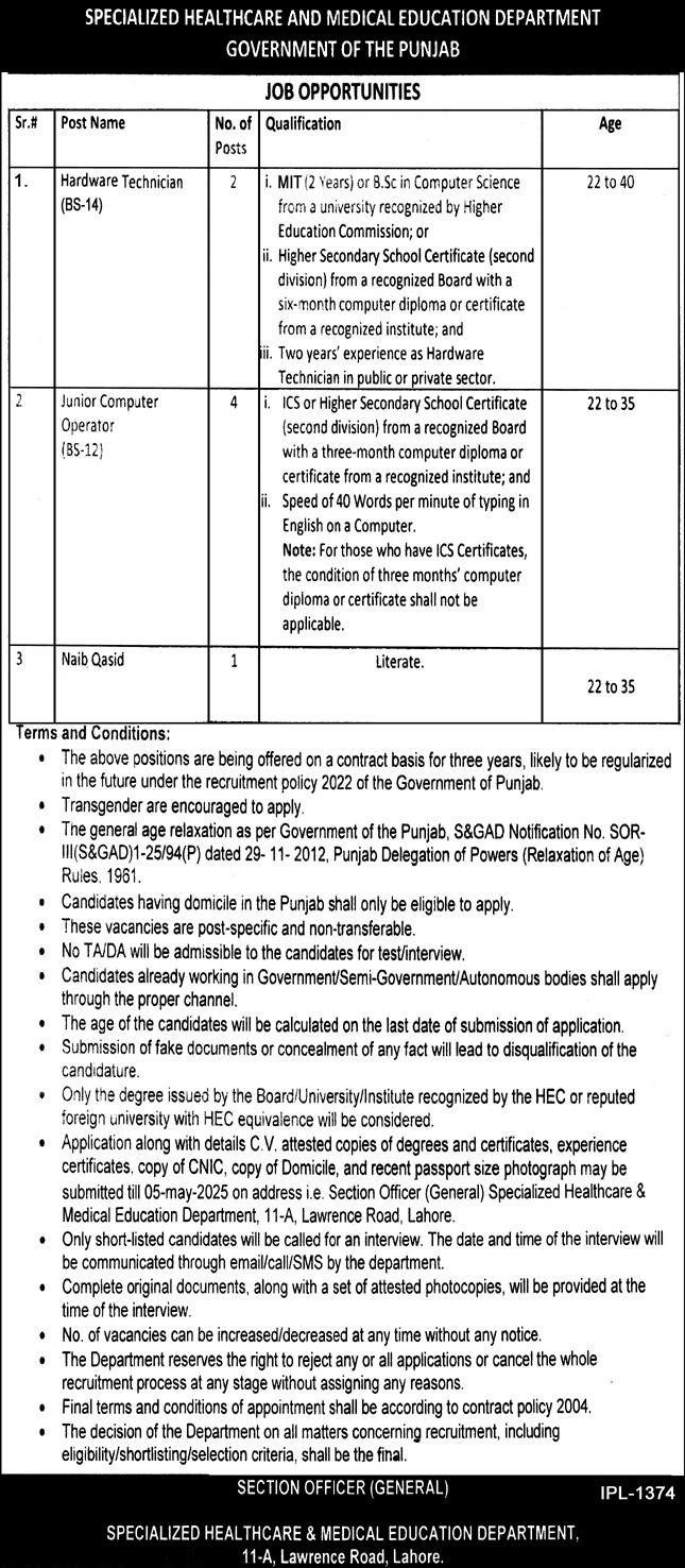 Specialized Healthcare & Medical Education Punjab Jobs 2025 – Specialized Healthcare And Medical Education Department Lahore Jobs 2025 — original advertisement