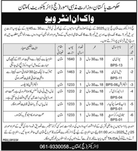 Ministry Of Religious Affair Multan Jobs 2025 – Ministry of Religious Affairs and Interfaith Harmony Pakistan Jobs 2025 — original advertisement