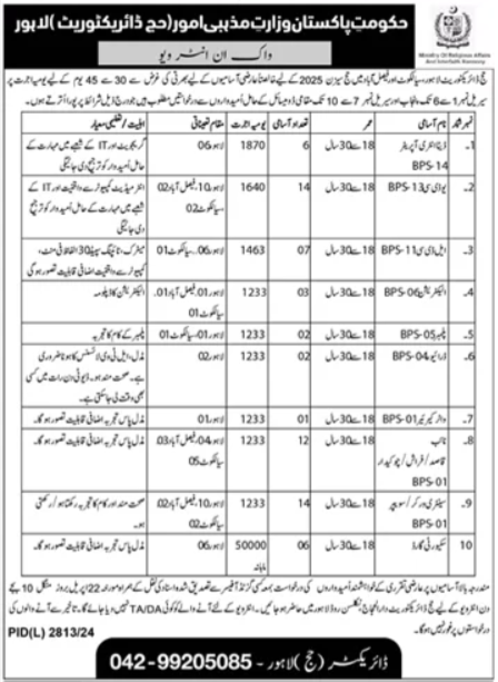 Ministry Of Religious Affairs Lahore Jobs Notice 2025 – Ministry of Religious Affairs and Interfaith Harmony Pakistan Jobs 2025 — original advertisement