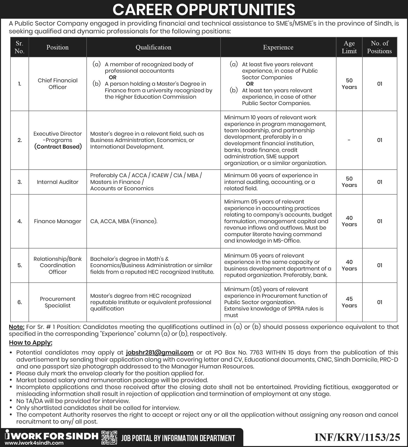 Public Sector Company Karachi Jobs 2025 – Private Company Jobs 2025 — original advertisement