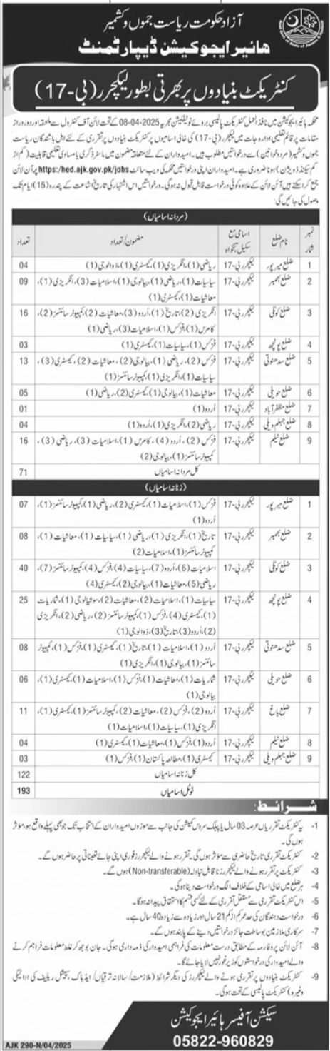AJK Higher Education Department HED Muzaffarabad Jobs 2025 – Higher Education Department Azad Jammu &  Kashmir Jobs 2025 — original advertisement