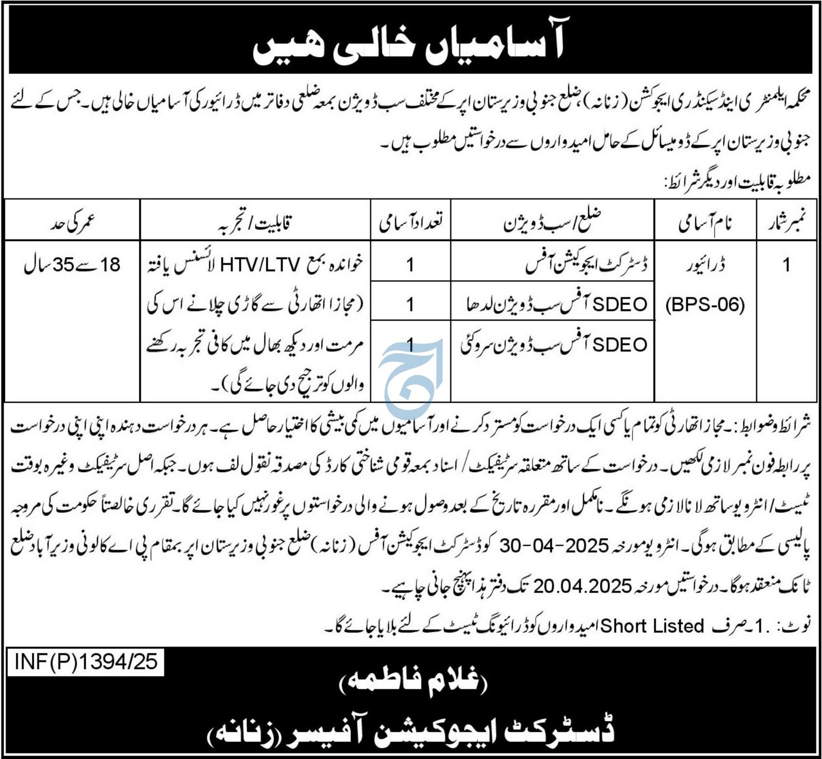 Elementary and Secondary Education Department Jobs 2025 – Elementary & Secondary Education Department KPK Jobs 2025 — original advertisement