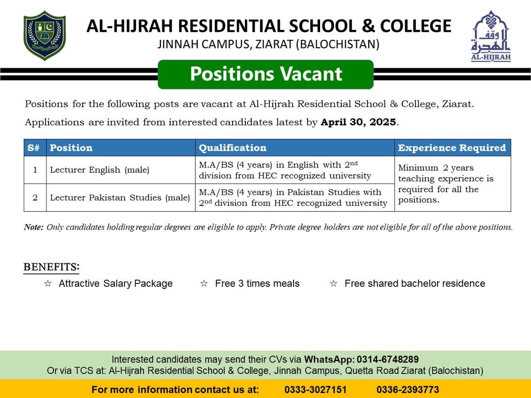 Al-Hijrah Residential School And College Jobs 2025 – Al Hijrah Residential School And College Jinnah Campus Jobs 2025 — original advertisement