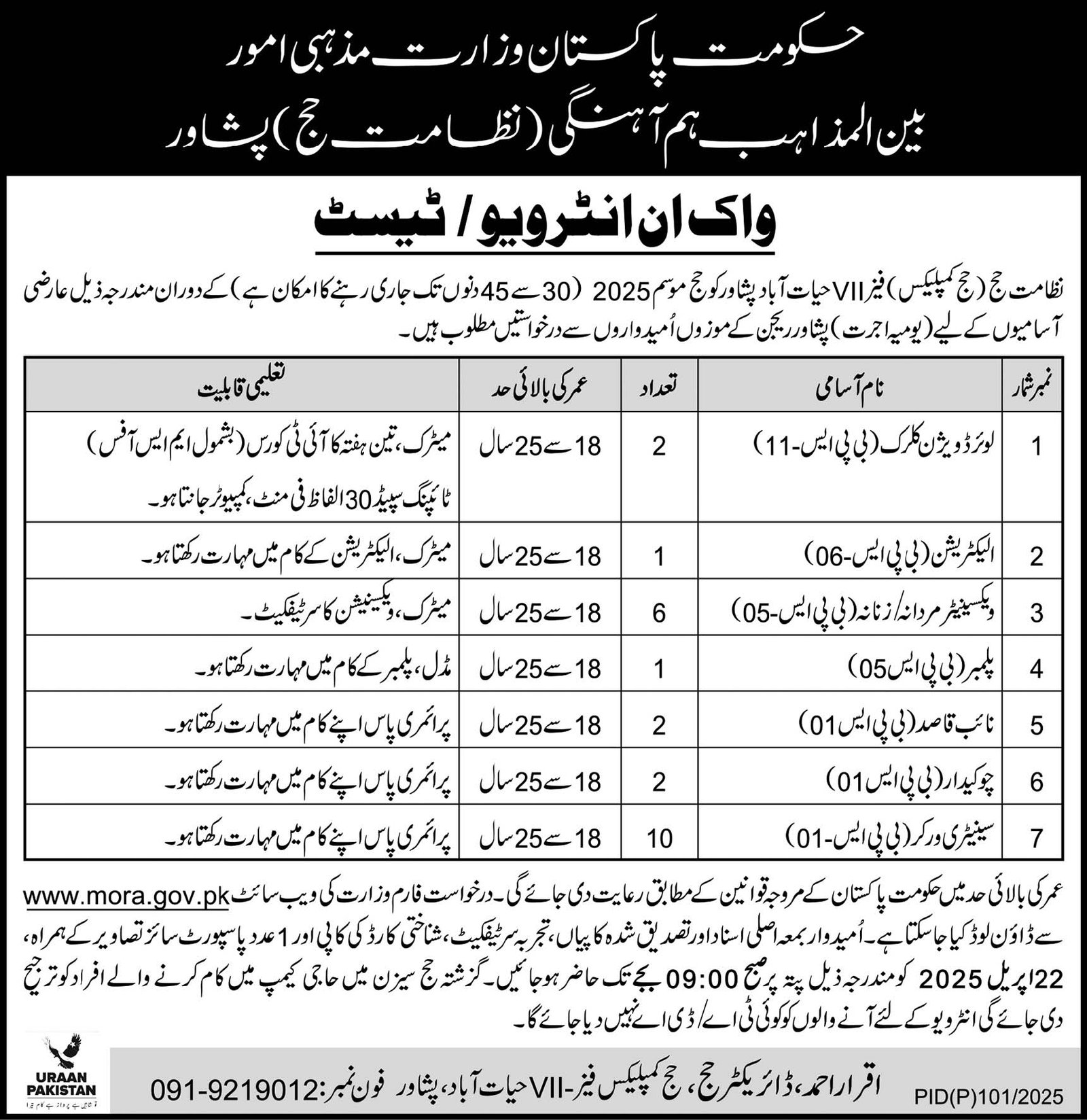 Ministry Of Religious Affairs Peshawar Jobs 2025 – Ministry of Religious Affairs and Interfaith Harmony Pakistan Jobs 2025 — original advertisement