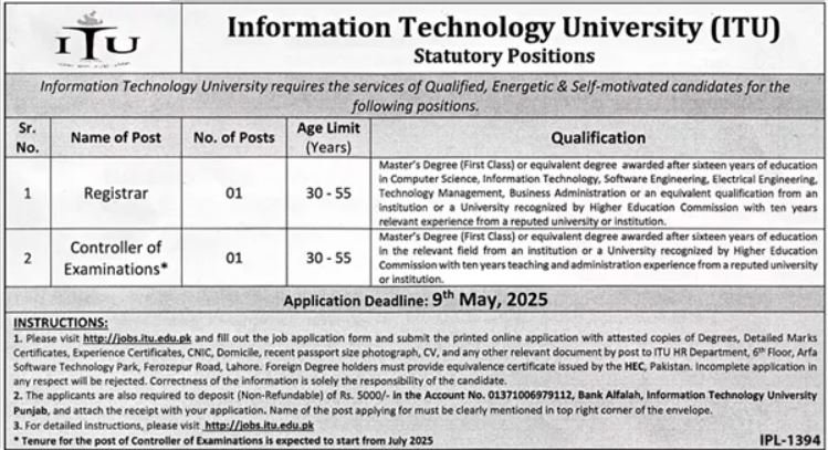 Information Technology University ITU Lahore JObs 2025 – Information Technology University of the Punjab Lahore Jobs 2025 — original advertisement