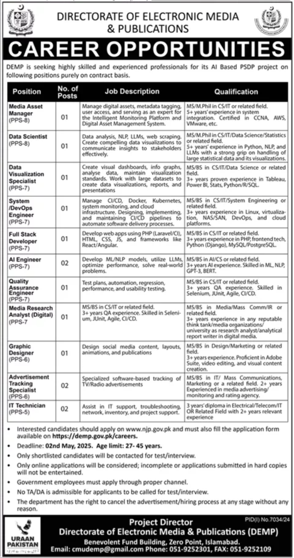 Directorate Of Electronic Media & Publications Islamabad Job – Public Sector Organization Jobs 2025 — original advertisement