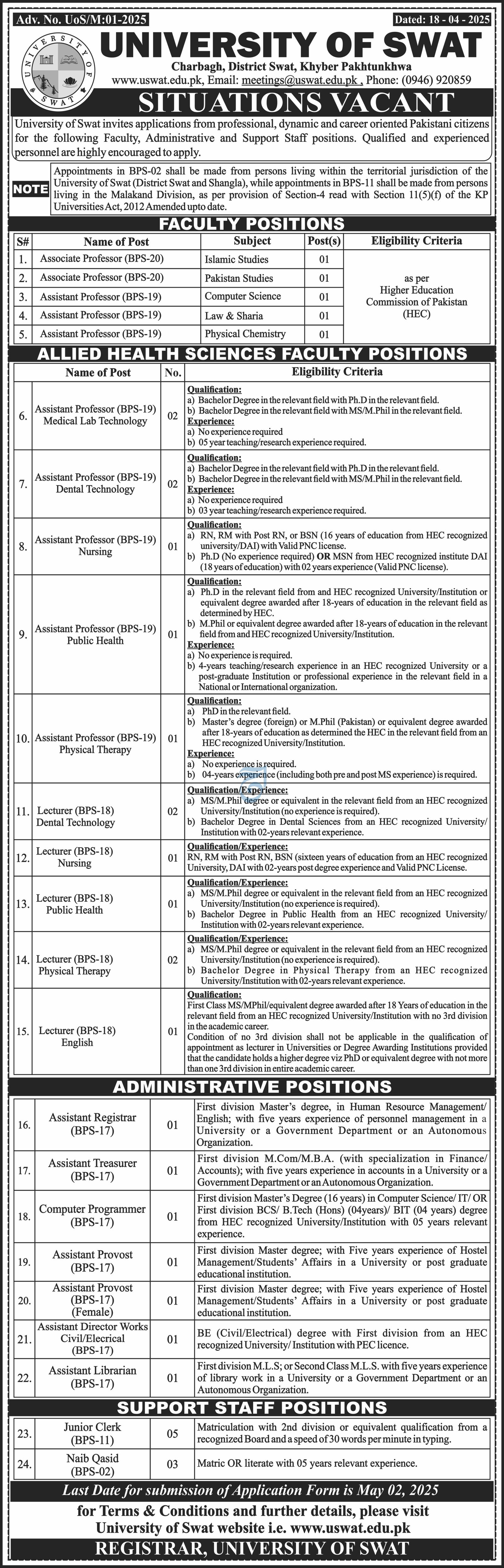 University of Swat Khyber Pakhtunkhwa Jobs 2025 Jobs 2025 — original advertisement