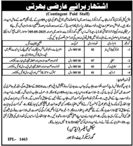 Governor House Lahore Punjab Jobs 2025 – Governor House Punjab Jobs 2025 — original advertisement