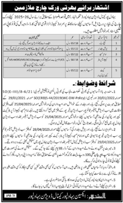 Irrigation Department Bahawalpur Jobs 2025 – Irrigation Department Punjab Jobs 2025 — original advertisement