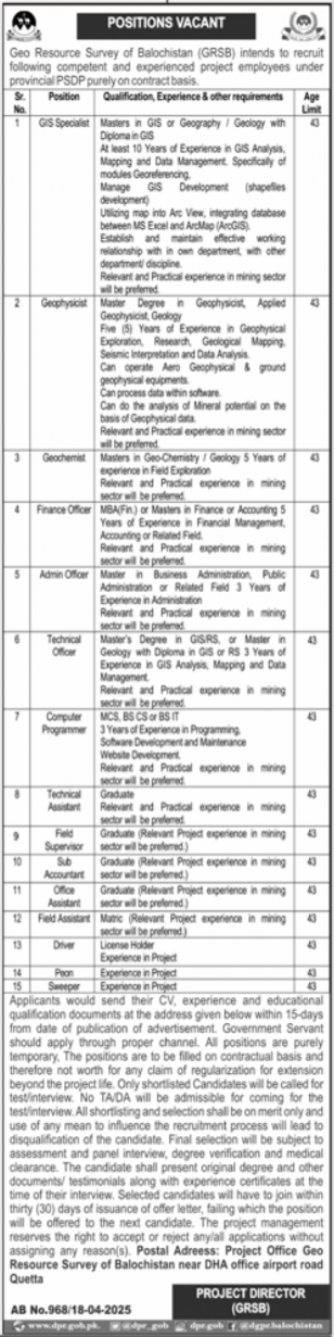 Geo Resource Survey Of Balochistan GRSB Jobs 2025 – Public Sector Organization Jobs 2025 — original advertisement