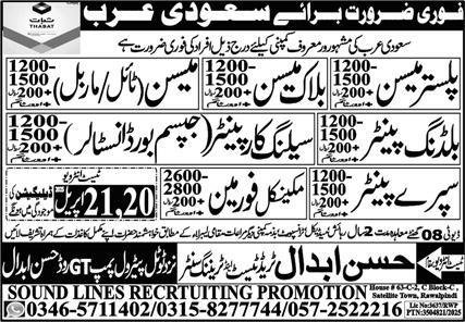 Spray Painter & Mechanical Foreman Jobs 2025 – Hassan Abdal Trade Test & Training Center Jobs 2025 — original advertisement