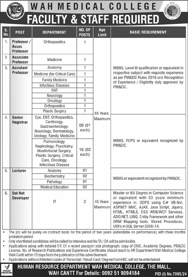 Wah Medical College Wah Cantt Jobs 2025 Jobs 2025 — original advertisement